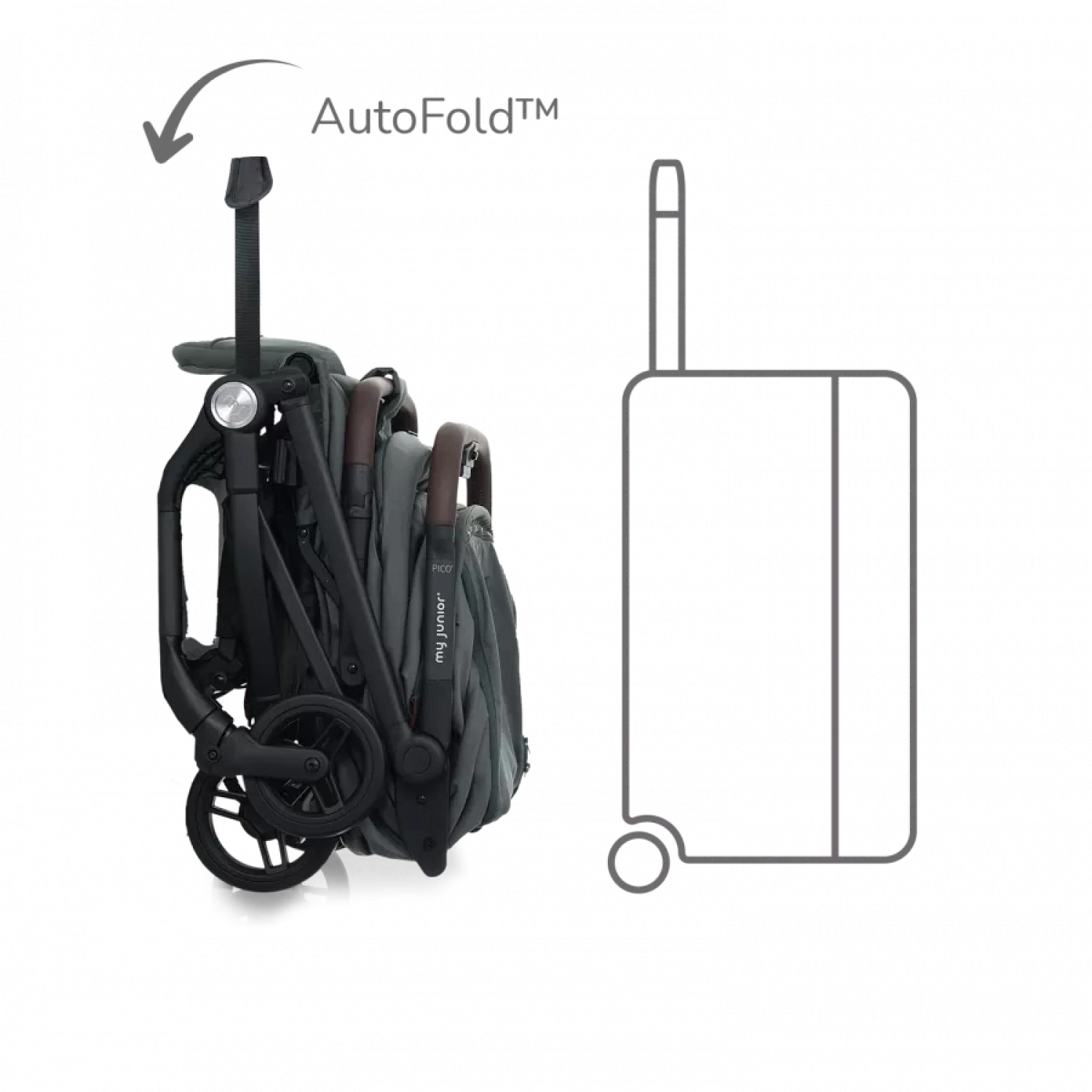 my junior® PICO³ x Le Petit Prince My Junior Kinderwagen - my junior® PICO³ x Le Petit Prince