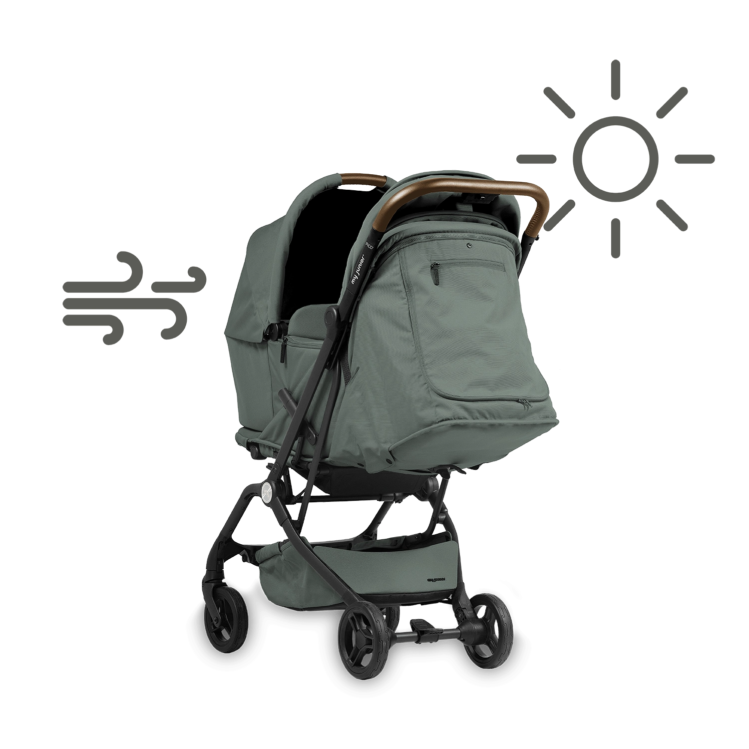my junior® PICO³ avec baignoire My Junior Kinderwagen - my junior® PICO³ avec baignoire
