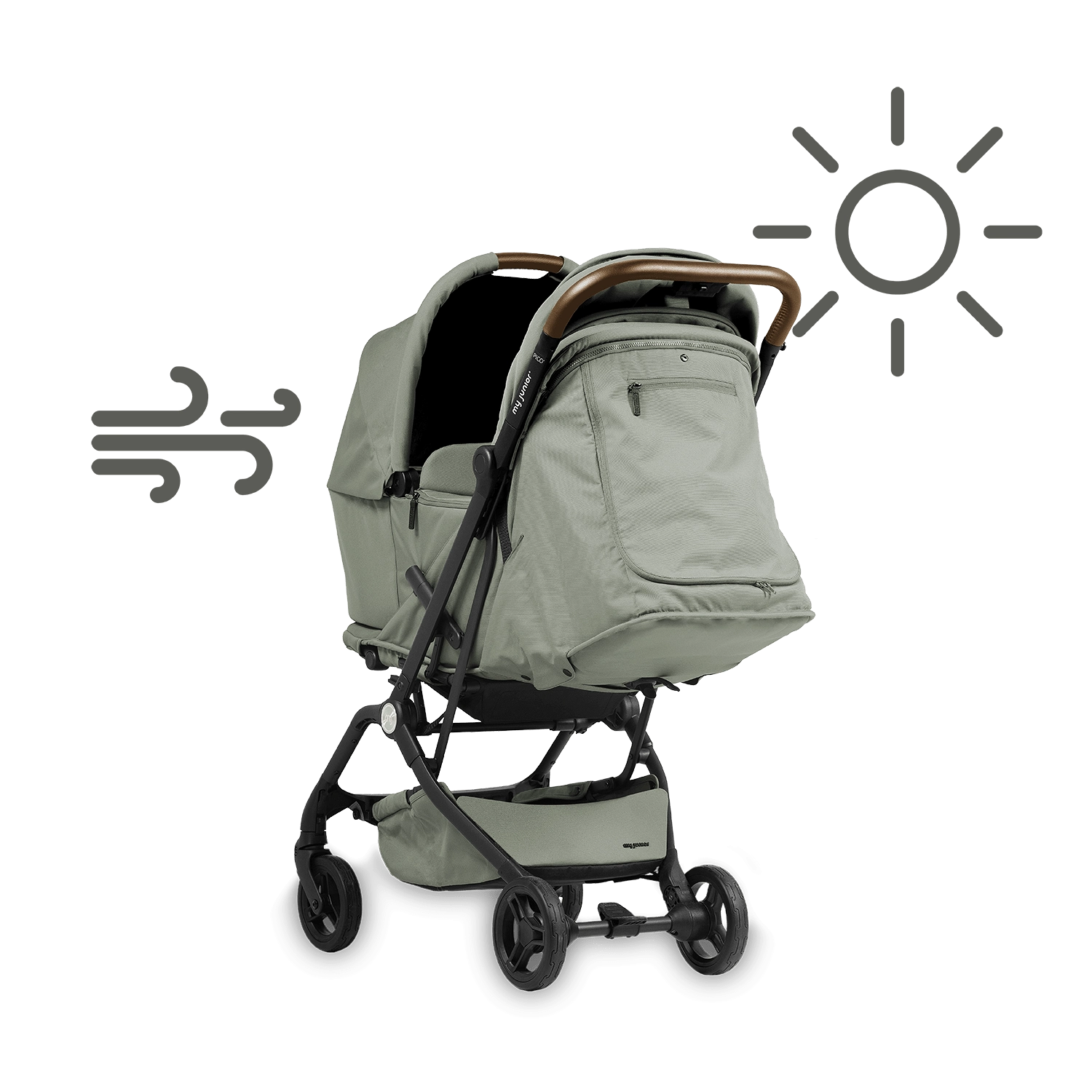 my junior® PICO Babywanne My Junior Kinderwagen - my junior® PICO Babywanne