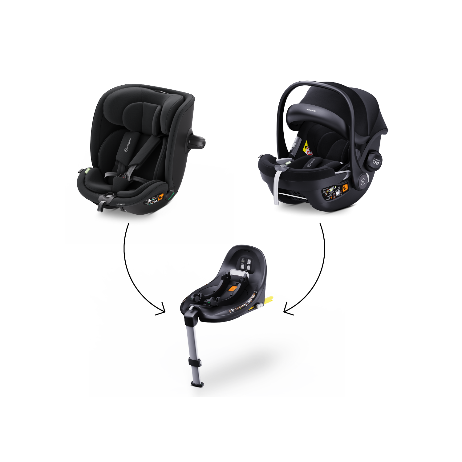 my junior® Modular CAPSULE Bundle – Babyschale, ISOFIX Base und Kindersitz für höchste Sicherheit und Komfort