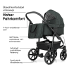 my junior® MIYO² Kinderwagen – Individuell verstellbare Federung & 360° schwenkbare Luftkammerreifen my junior® MIYO² Kinderwagen – Individuell verstellbare Federung & 360° schwenkbare Luftkammerreifen