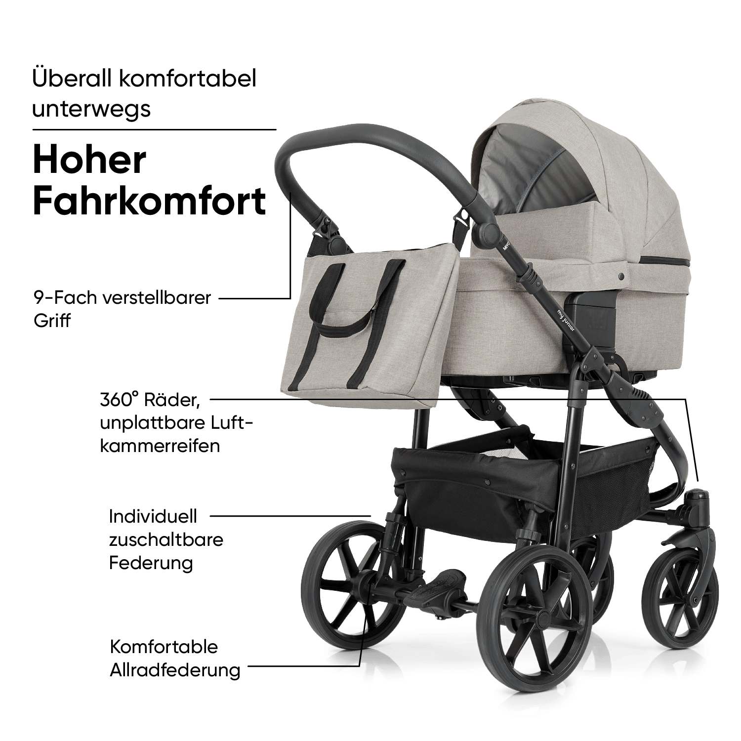 my junior® MIYO²
(This is a brand or product name and does not require translation; it remains the same in French.) My Junior Kinderwagen - my junior® MIYO²
(This is a brand or product name and does not require translation; it remains the same in French.)