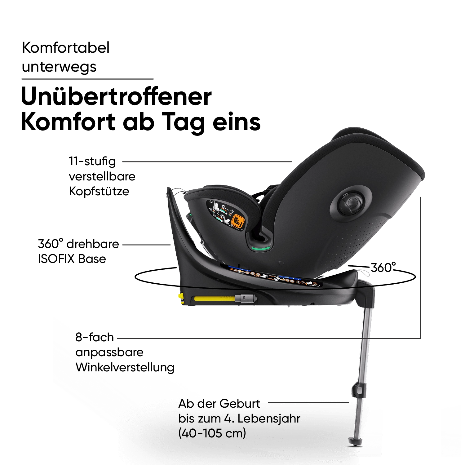 my junior® CYRO 360° i-Size siège auto pivotant dos à la route My Junior Kinderwagen - my junior® CYRO 360° i-Size siège auto pivotant dos à la route