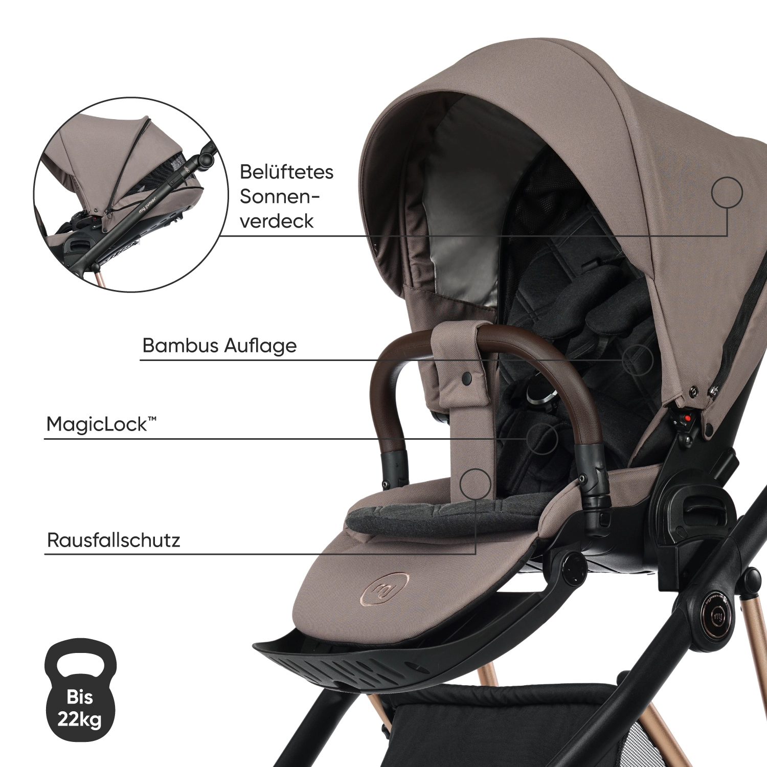 mon junior® VIGO My Junior Kinderwagen - mon junior® VIGO