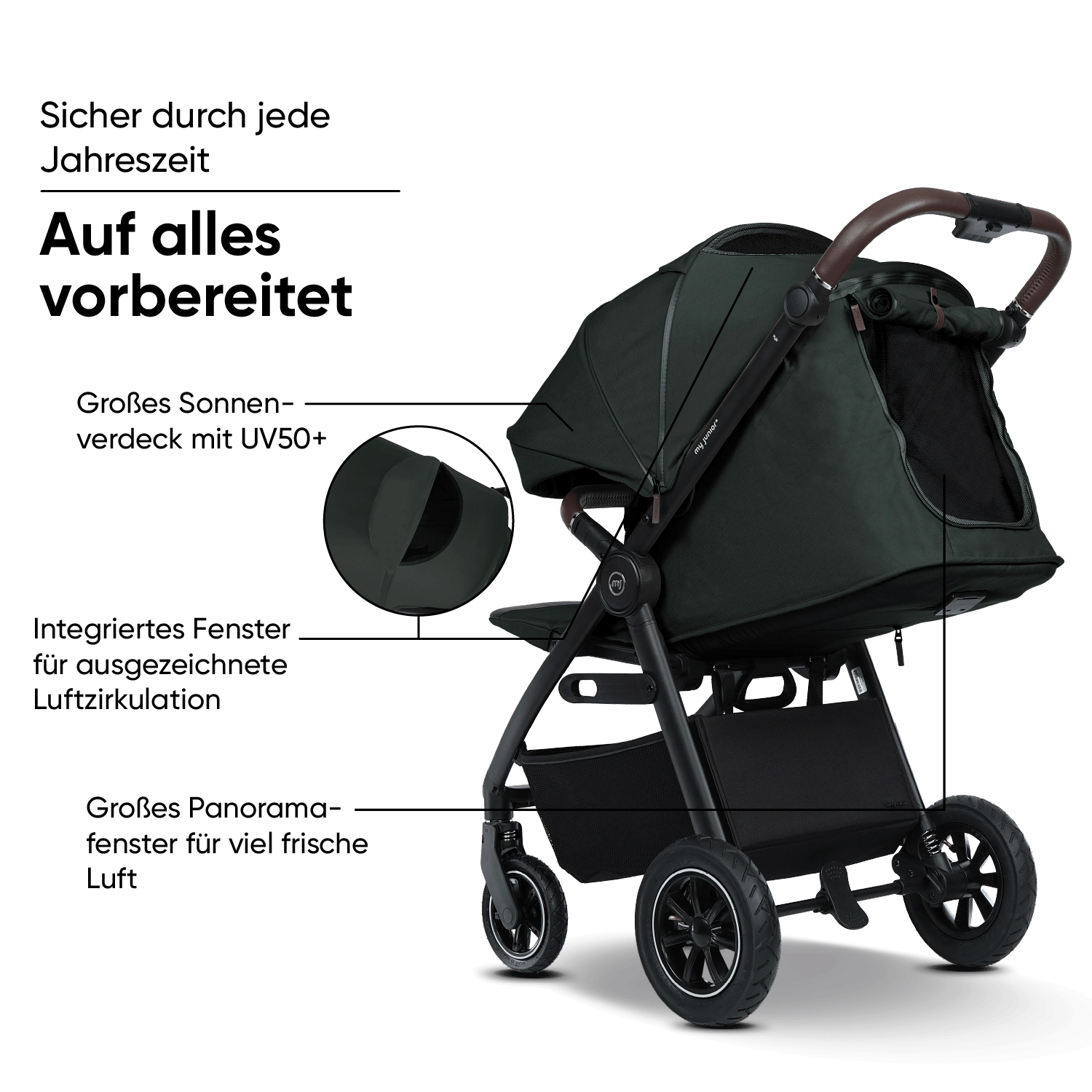 my junior® PLIA² Air My Junior Kinderwagen - my junior® PLIA² Air