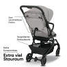 my junior® PICO² – Kompakter Reisebuggy mit AutoFold™, UV50+ Sonnenschutz & ergonomischem Sitz my junior® PICO² – Kompakter Reisebuggy mit AutoFold™, UV50+ Sonnenschutz & ergonomischem Sitz