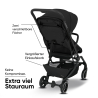 my junior® PICO³ – Kompakter Reisebuggy mit AutoFold™, UV50+ Sonnenschutz & ergonomischem Sitz my junior® PICO³ – Kompakter Reisebuggy mit AutoFold™, UV50+ Sonnenschutz & ergonomischem Sitz