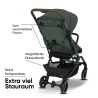 my junior® PICO³ – Kompakter Reisebuggy mit AutoFold™, UV50+ Sonnenschutz & ergonomischem Sitz my junior® PICO³ – Kompakter Reisebuggy mit AutoFold™, UV50+ Sonnenschutz & ergonomischem Sitz