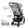 my junior® PICO³ – Kompakter Reisebuggy mit AutoFold™, UV50+ Sonnenschutz & ergonomischem Sitz my junior® PICO³ – Kompakter Reisebuggy mit AutoFold™, UV50+ Sonnenschutz & ergonomischem Sitz